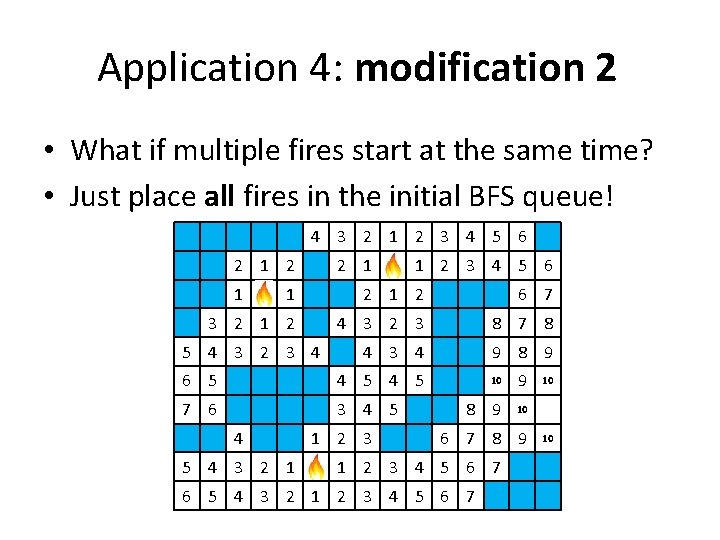 Application 4: modification 2 • What if multiple fires start at the same time?