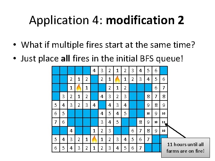 Application 4: modification 2 • What if multiple fires start at the same time?