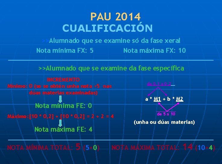 PAU 2014 CUALIFICACIÓN >>Alumnado que se examine só da fase xeral Nota mínima FX: