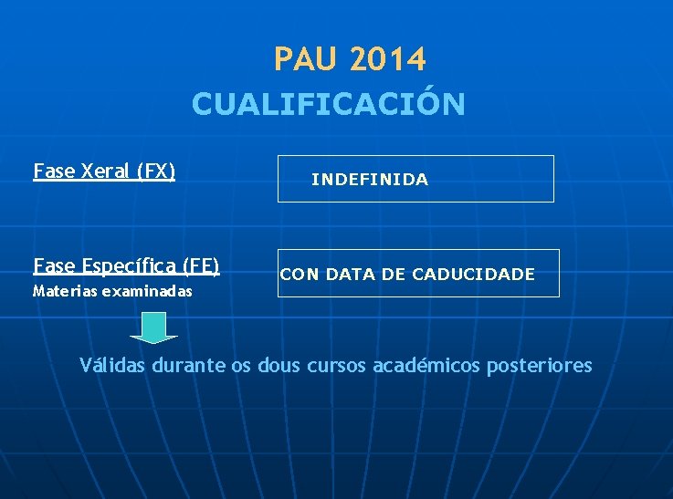 PAU 2014 CUALIFICACIÓN Fase Xeral (FX) Fase Específica (FE) Materias examinadas INDEFINIDA CON DATA