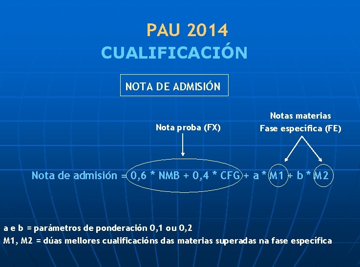 PAU 2014 CUALIFICACIÓN NOTA DE ADMISIÓN Nota proba (FX) Notas materias Fase específica (FE)