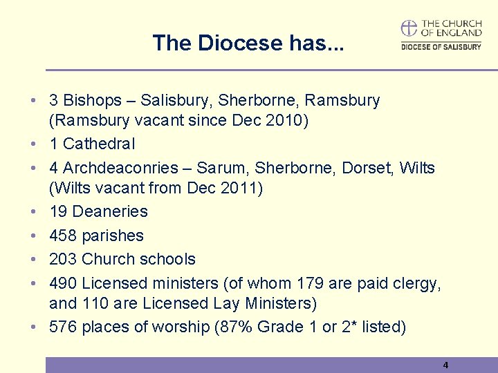 The Diocese has. . . • 3 Bishops – Salisbury, Sherborne, Ramsbury (Ramsbury vacant