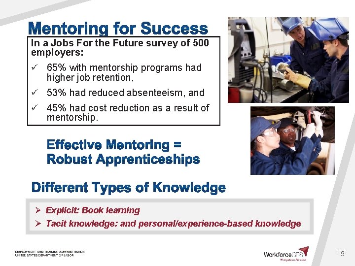 In a Jobs For the Future survey of 500 employers: ü 65% with mentorship