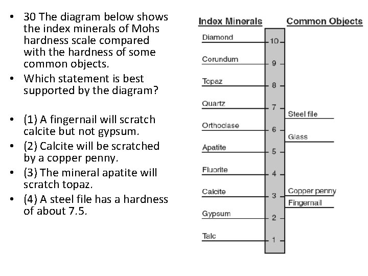  • 30 The diagram below shows the index minerals of Mohs hardness scale