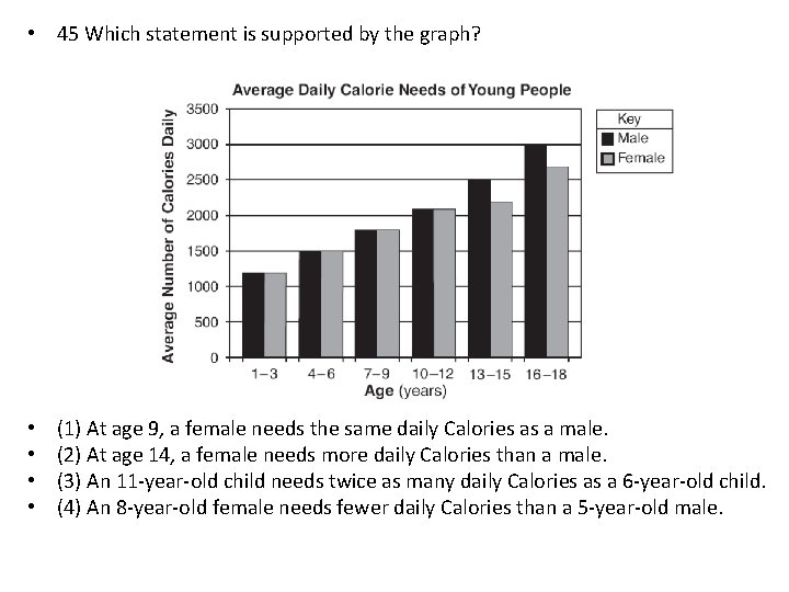  • 45 Which statement is supported by the graph? • • (1) At