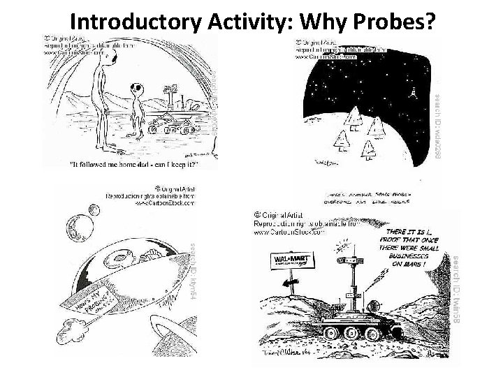 Introductory Activity: Why Probes? 