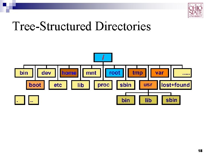 Tree-Structured Directories 18 Tree-Structured Directories 18