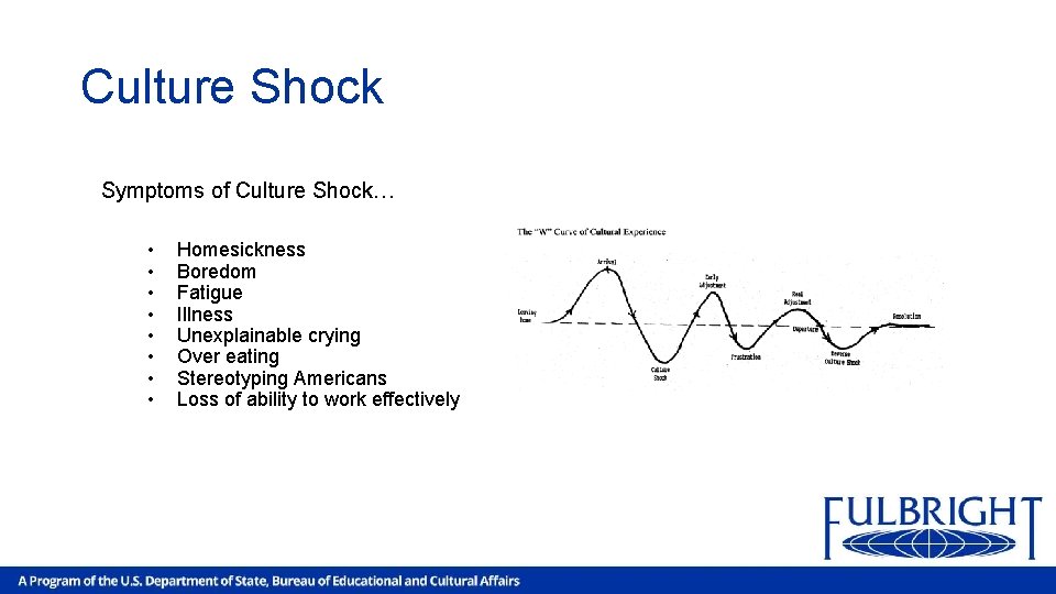 Culture Shock Symptoms of Culture Shock… • • Homesickness Boredom Fatigue Illness Unexplainable crying