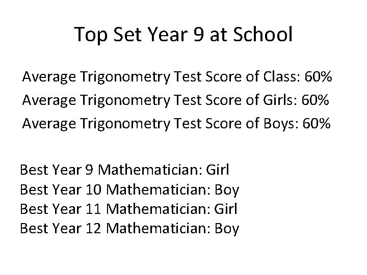 Top Set Year 9 at School Average Trigonometry Test Score of Class: 60% Average