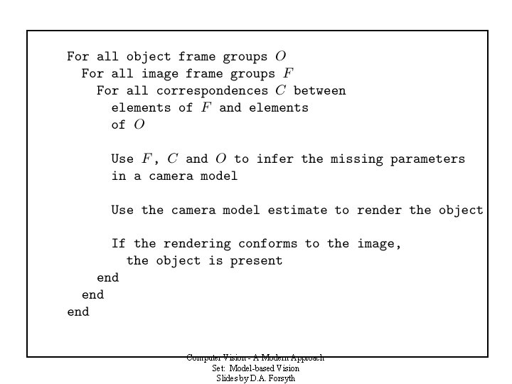 Computer Vision - A Modern Approach Set: Model-based Vision Slides by D. A. Forsyth