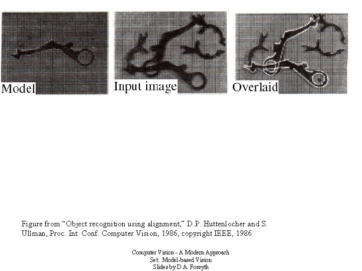 Figure from “Object recognition using alignment, ” D. P. Huttenlocher and S. Ullman, Proc.