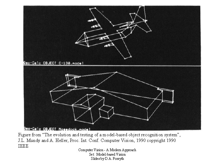Figure from “The evolution and testing of a model-based object recognition system”, J. L.
