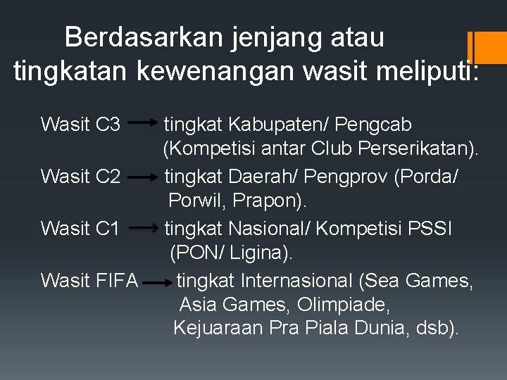 Berdasarkan jenjang atau tingkatan kewenangan wasit meliputi: Wasit C 3 Wasit C 2 Wasit