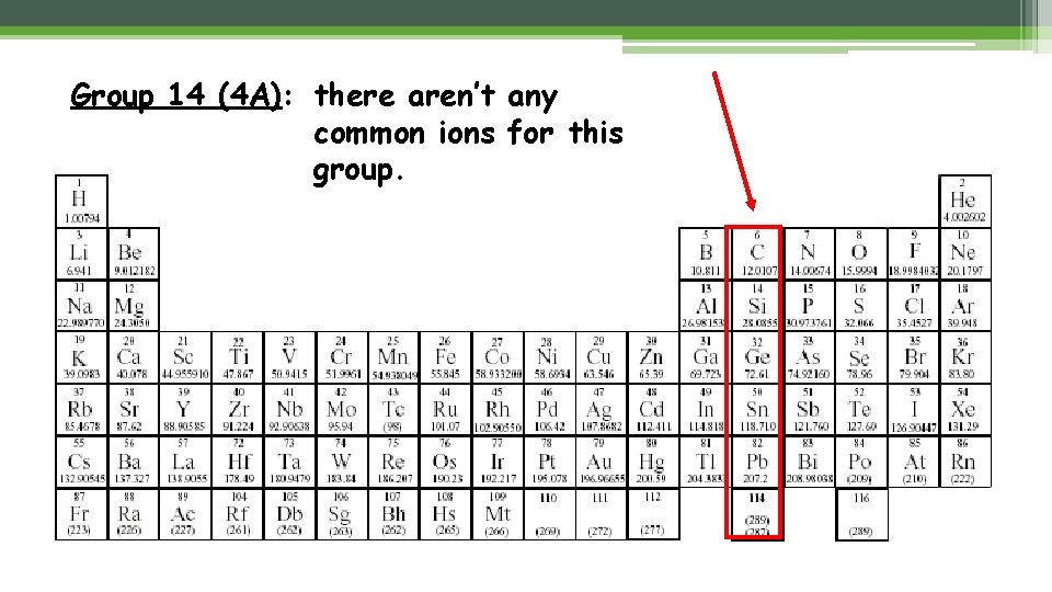 Group 14 (4 A): there aren’t any common ions for this group. 