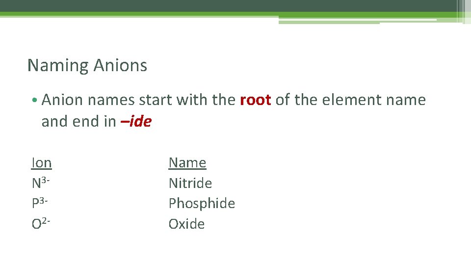 Naming Anions • Anion names start with the root of the element name and