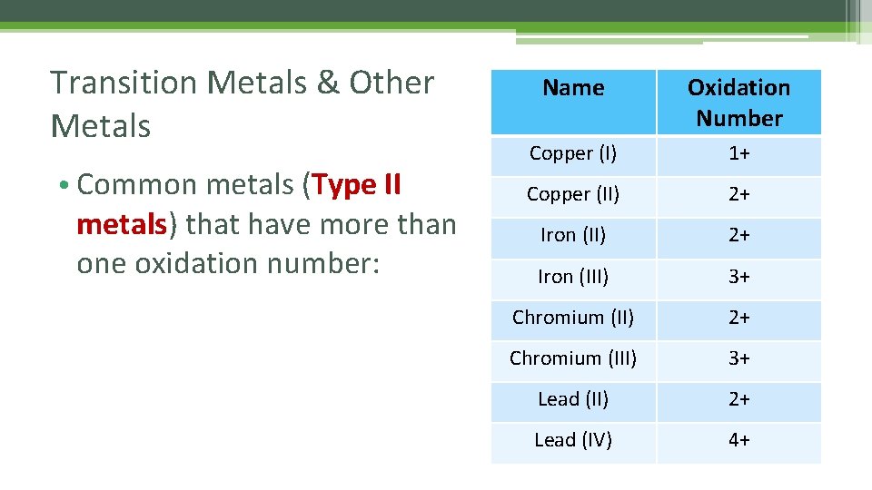 Transition Metals & Other Metals • Common metals (Type II metals) that have more