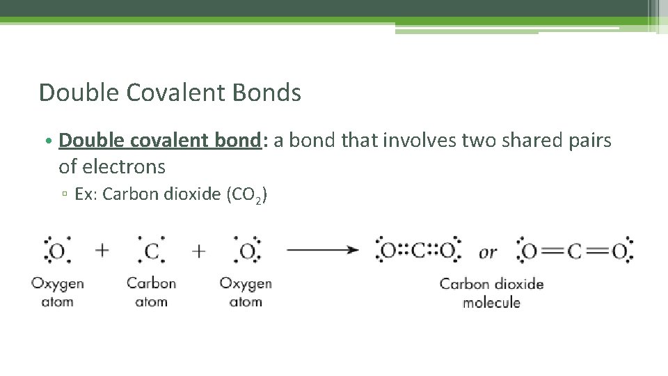 Double Covalent Bonds • Double covalent bond: a bond that involves two shared pairs