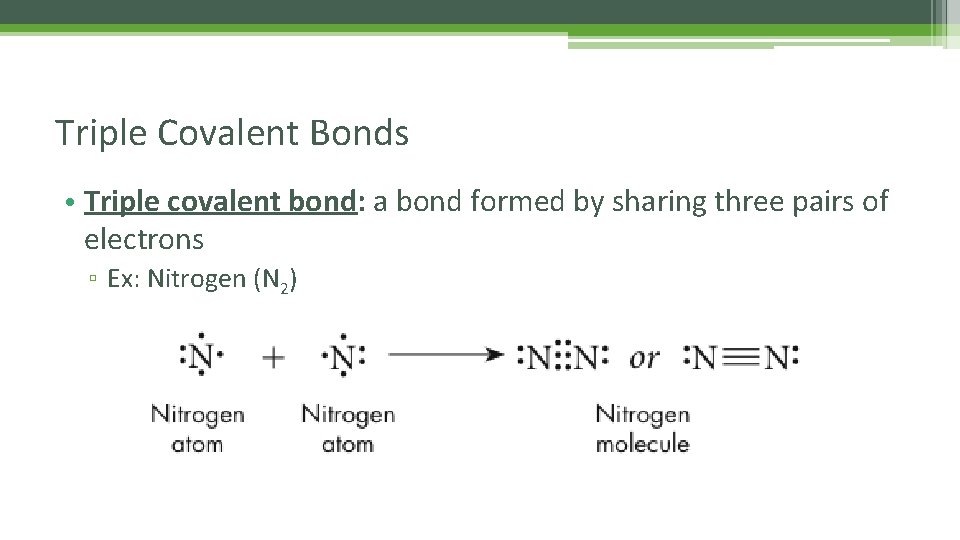 Triple Covalent Bonds • Triple covalent bond: a bond formed by sharing three pairs