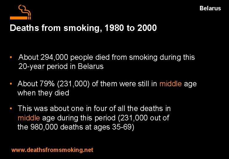 Belarus Deaths from smoking, 1980 to 2000 • About 294, 000 people died from