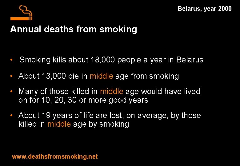 Belarus, year 2000 Annual deaths from smoking • Smoking kills about 18, 000 people