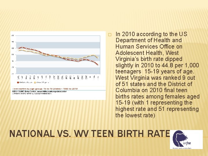 � In 2010 according to the US Department of Health and Human Services Office