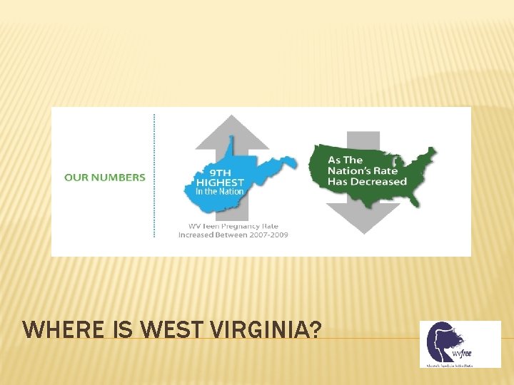 WHERE IS WEST VIRGINIA? 