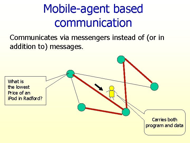 Mobile-agent based communication Communicates via messengers instead of (or in addition to) messages. What