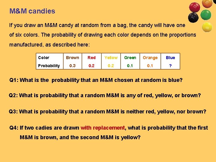 M&M candies If you draw an M&M candy at random from a bag, the