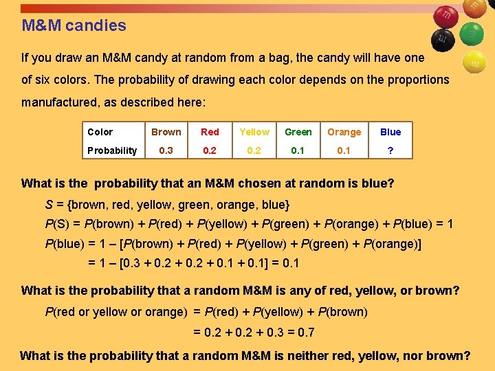 M&M candies If you draw an M&M candy at random from a bag, the