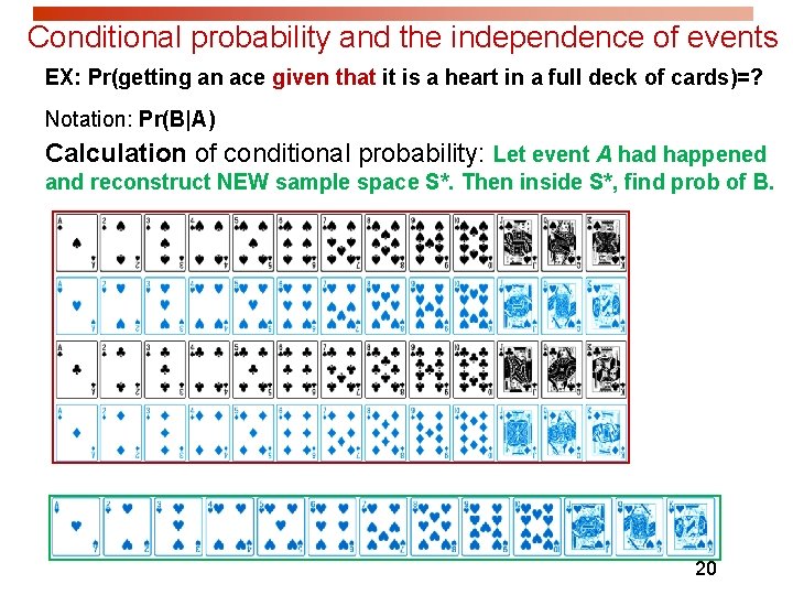 Conditional probability and the independence of events EX: Pr(getting an ace given that it