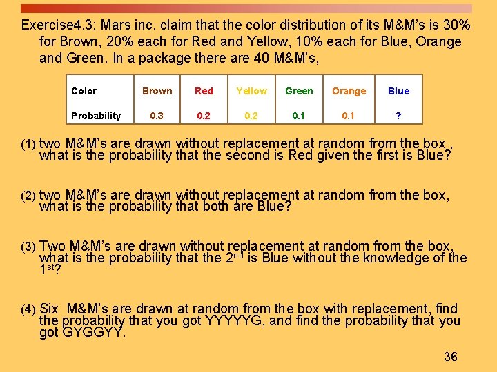 Exercise 4. 3: Mars inc. claim that the color distribution of its M&M’s is
