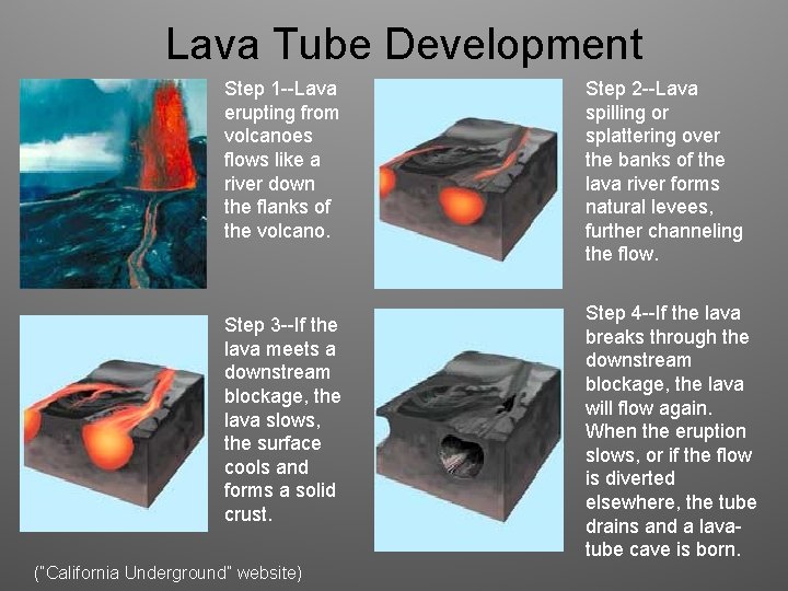 Lava Tube Development Step 1 --Lava erupting from volcanoes flows like a river down