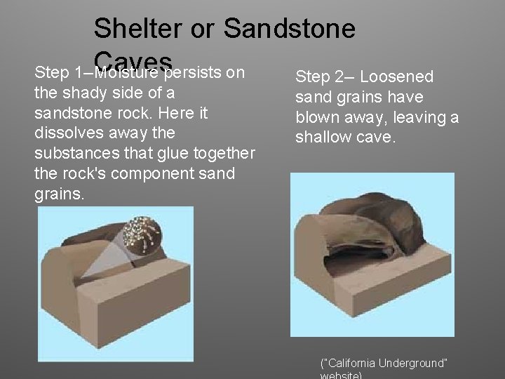 Shelter or Sandstone Cavespersists on Step 1 --Moisture Step 2 -- Loosened the shady