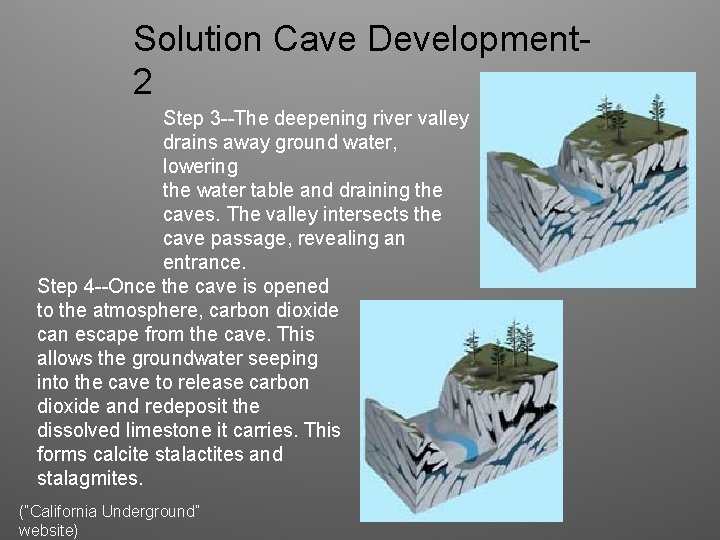 Solution Cave Development 2 Step 3 --The deepening river valley drains away ground water,