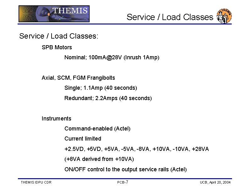 Service / Load Classes: SPB Motors Nominal; 100 m. A@28 V (Inrush 1 Amp)