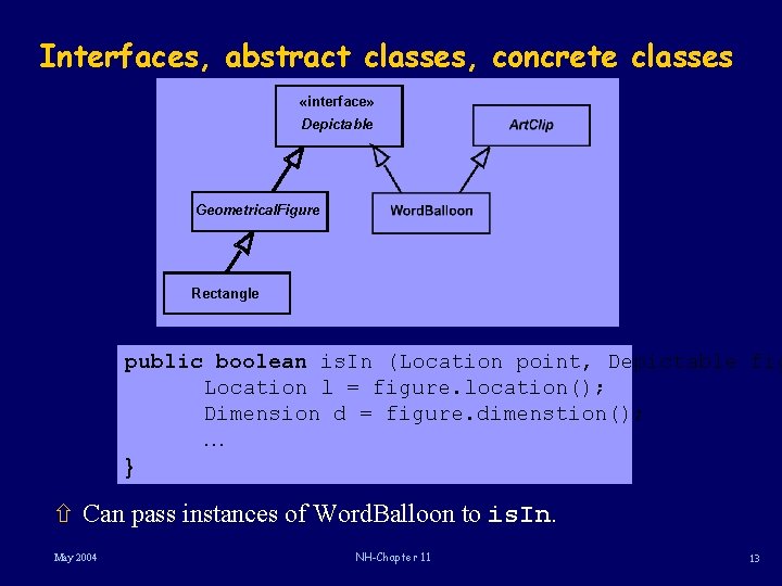 Interfaces, abstract classes, concrete classes «interface» Depictable Geometrical. Figure Rectangle public boolean is. In