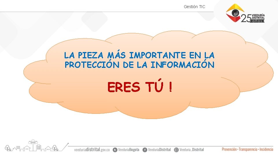 Gestión TIC LA PIEZA MÁS IMPORTANTE EN LA PROTECCIÓN DE LA INFORMACIÓN ERES TÚ