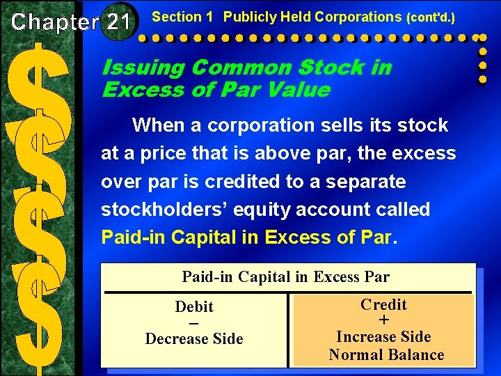 Section 1 Publicly Held Corporations (cont'd. ) Issuing Common Stock in Excess of Par