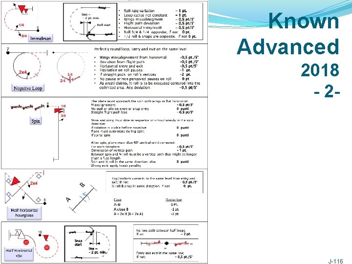 Known Advanced 2018 - 2 - 2015 Scale Aerobatic Judging Seminar J-116 