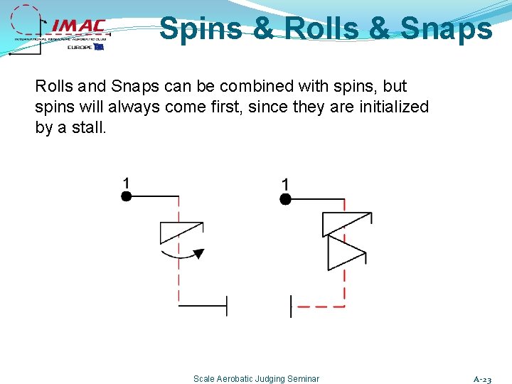 Spins & Rolls & Snaps Rolls and Snaps can be combined with spins, but
