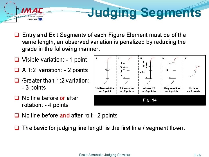 Judging Segments q Entry and Exit Segments of each Figure Element must be of