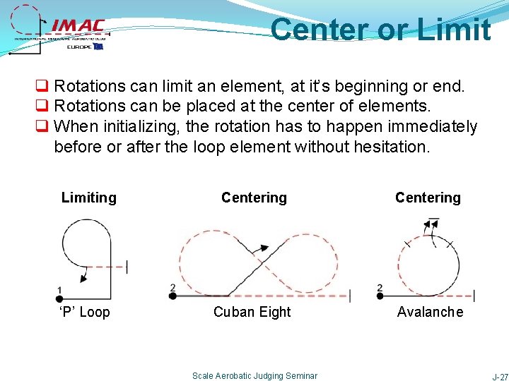 Center or Limit q Rotations can limit an element, at it’s beginning or end.