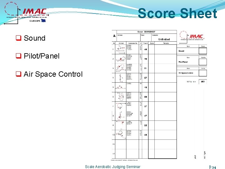 Score Sheet q Sound q Pilot/Panel q Air Space Control Scale Aerobatic Judging Seminar