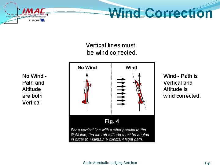 Wind Correction Vertical lines must be wind corrected. No Wind Path and Attitude are