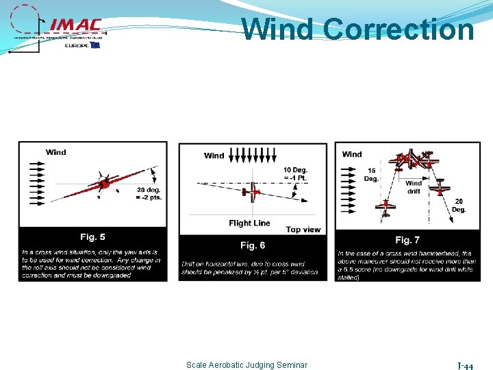 Wind Correction Scale Aerobatic Judging Seminar J-44 