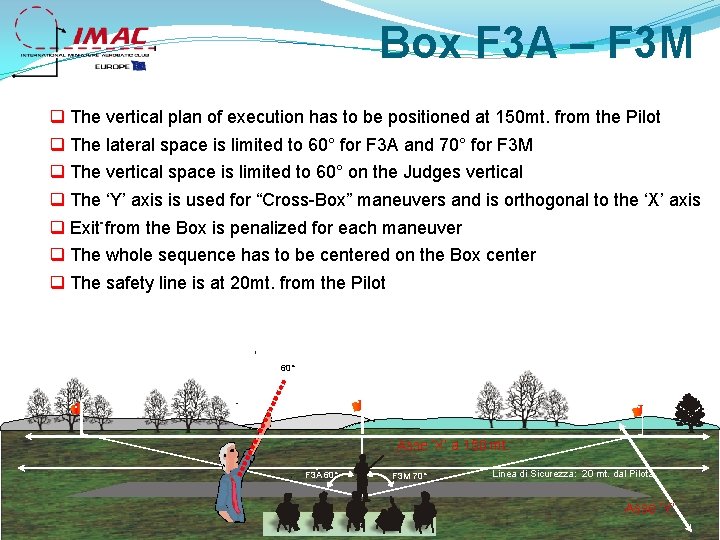 Box F 3 A – F 3 M q The vertical plan of execution
