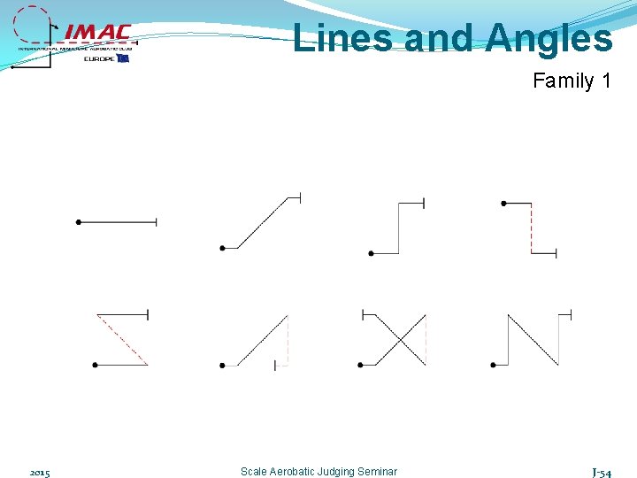 Lines and Angles Family 1 2015 Scale Aerobatic Judging Seminar J-54 