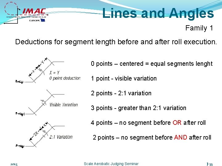 Lines and Angles Family 1 Deductions for segment length before and after roll execution.