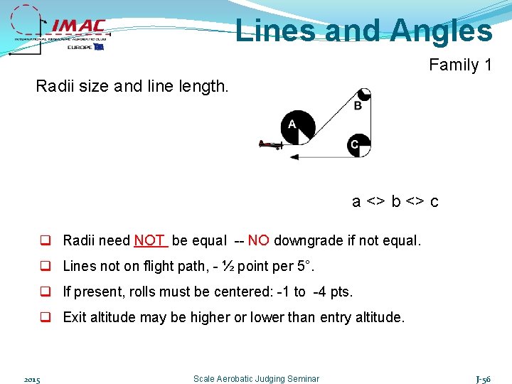 Lines and Angles Family 1 Radii size and line length. a <> b <>