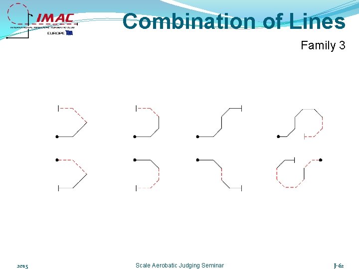 Combination of Lines Family 3 2015 Scale Aerobatic Judging Seminar J-62 